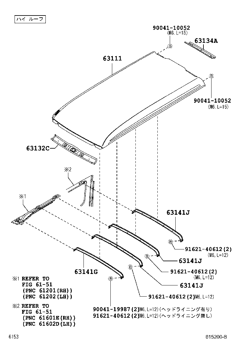 Figure 615200B