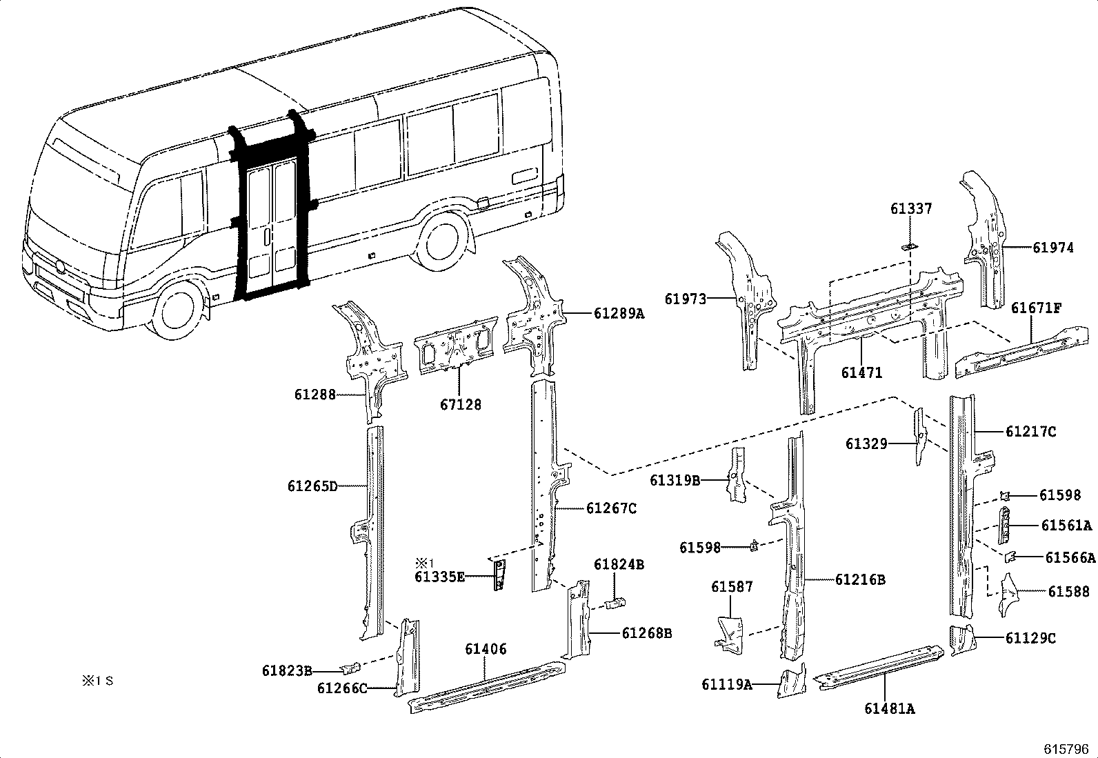 Figure 615796