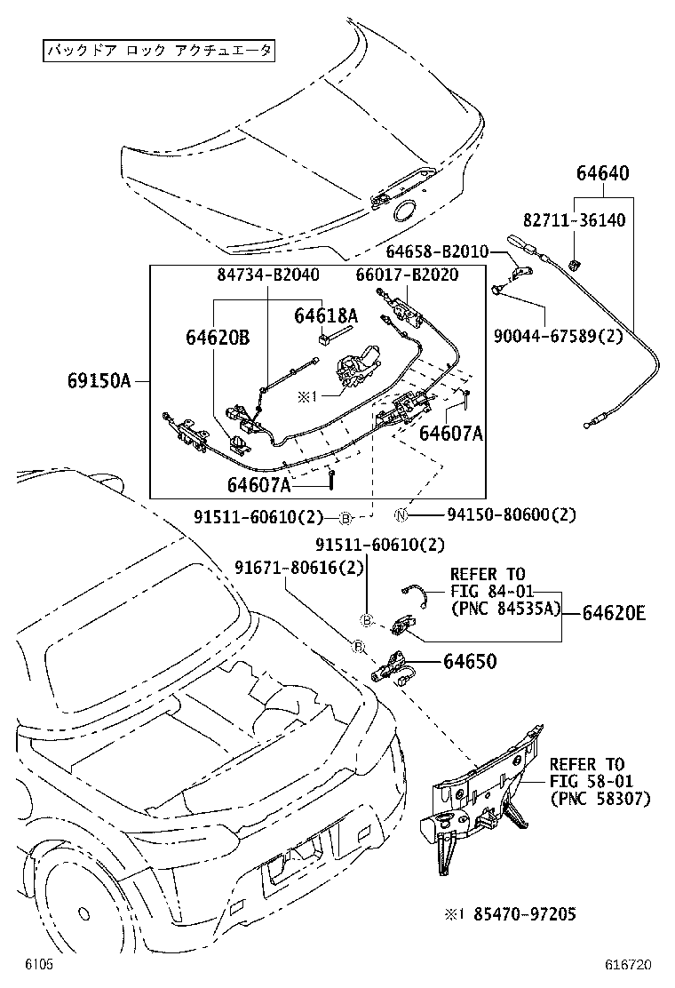 Figure 616720