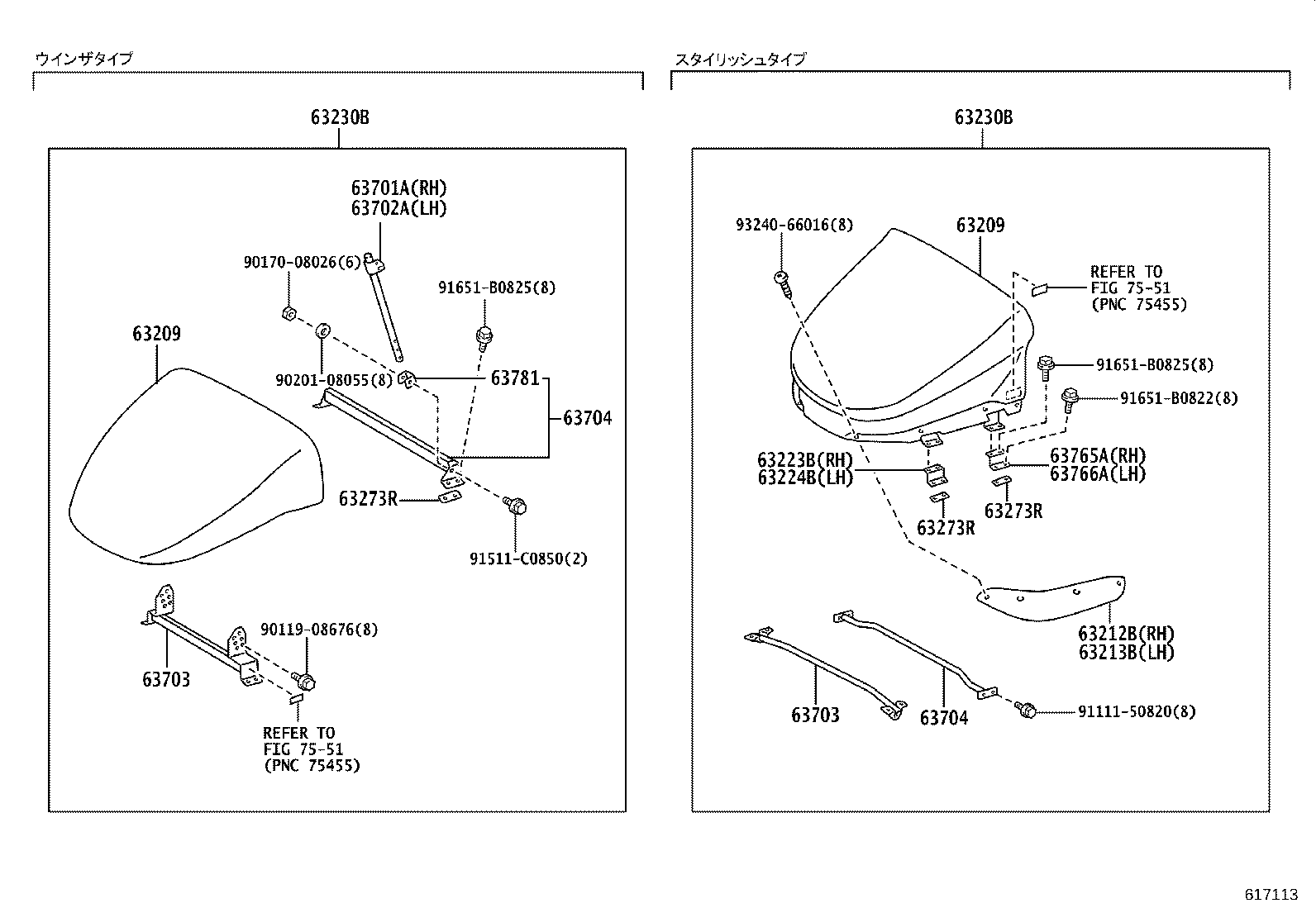 Figure 617113