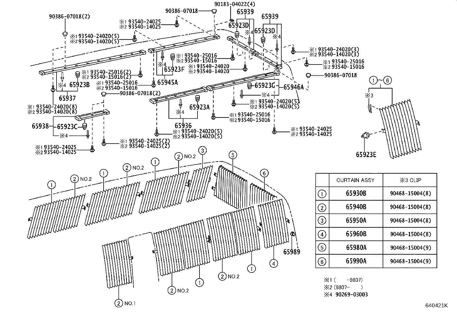 Figure 640421K