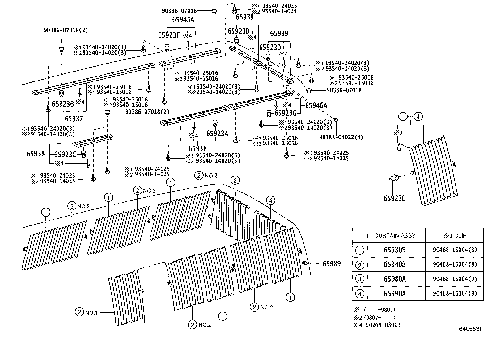 Figure 640553I