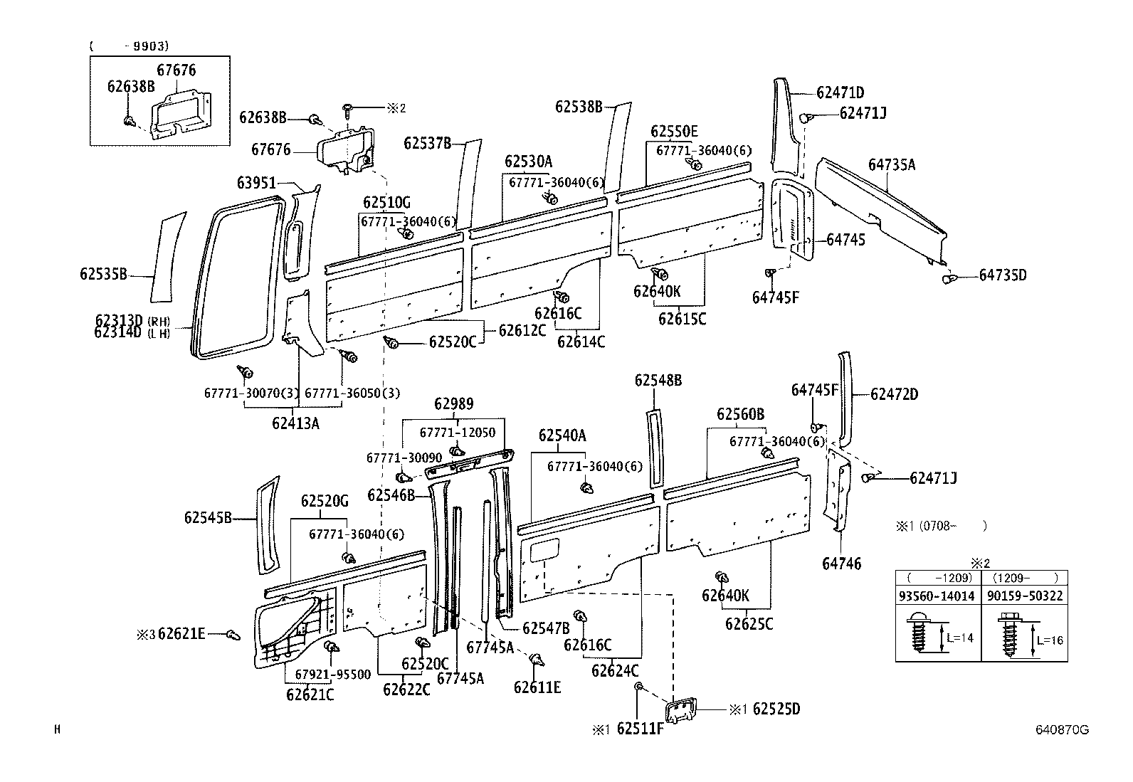 Figure 640870I