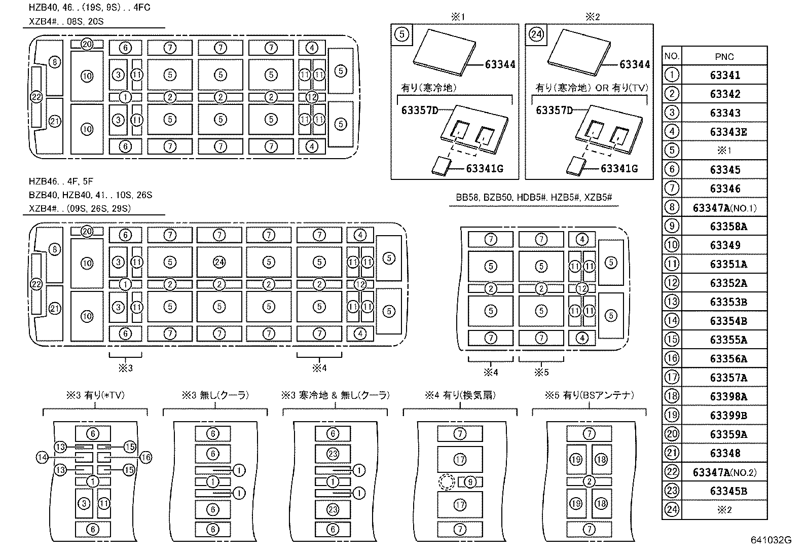 Figure 641032G