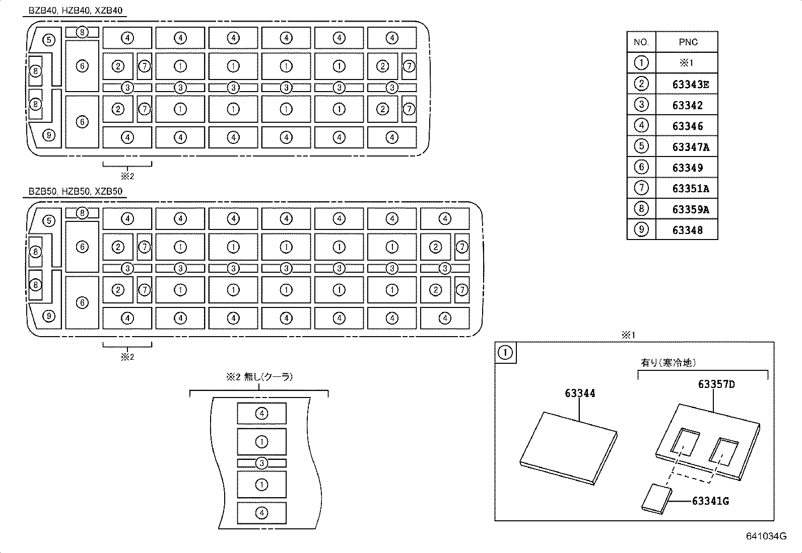 Figure 641034G