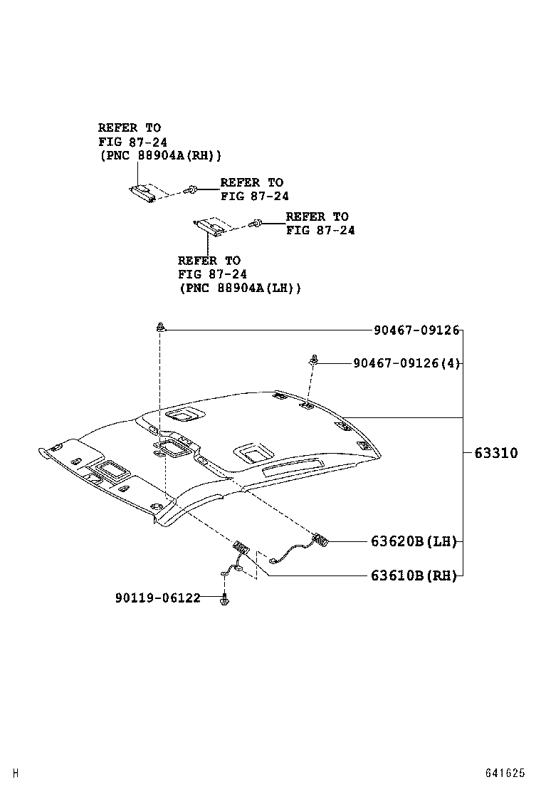 Figure 641625