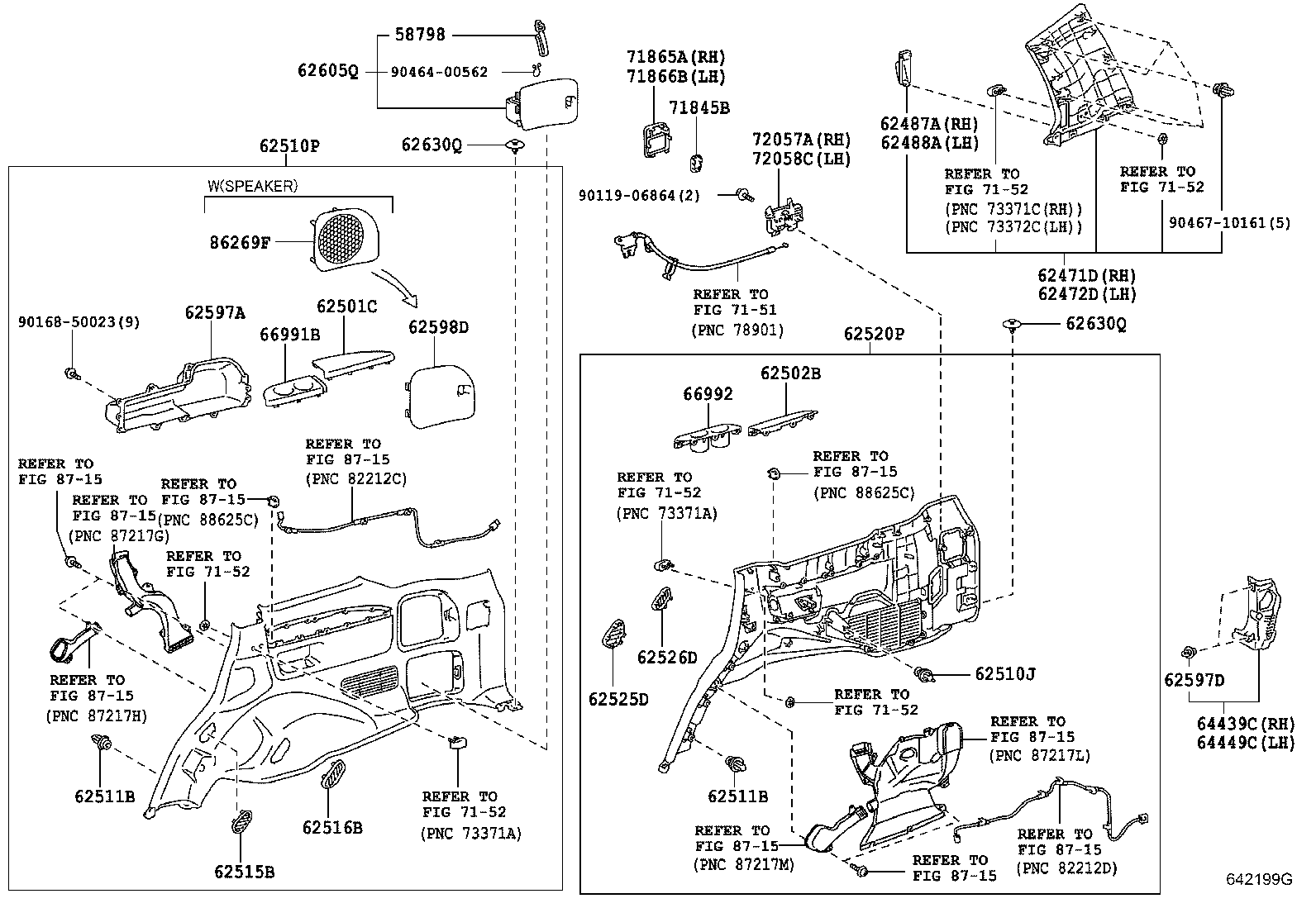 Figure 642199G
