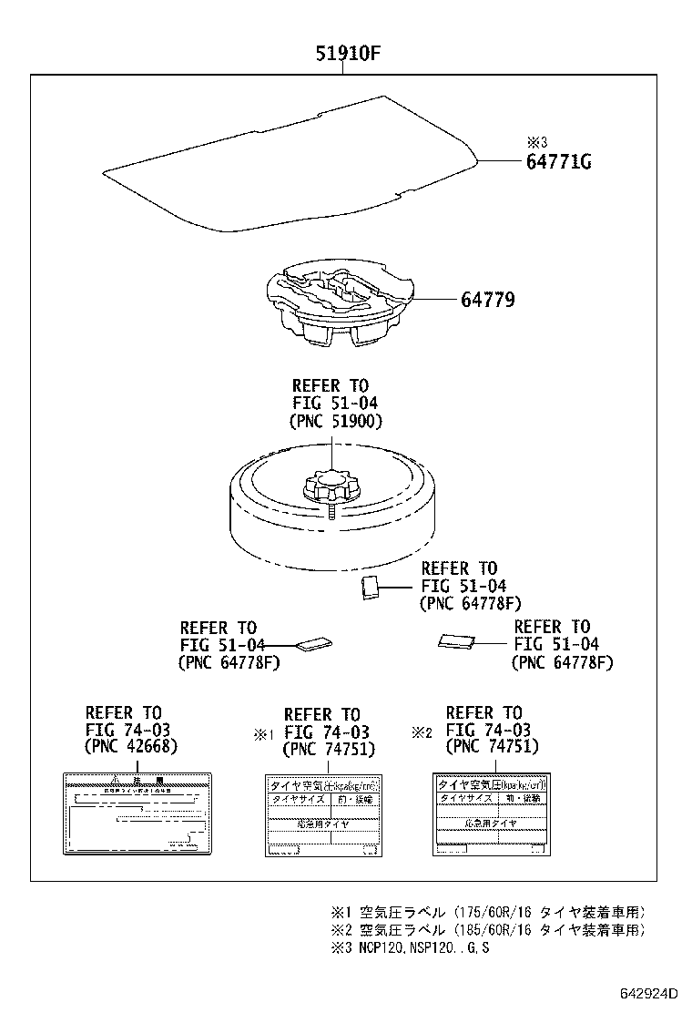 Figure 642924D