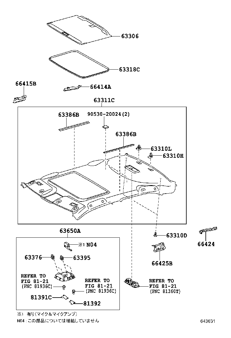 Figure 643631