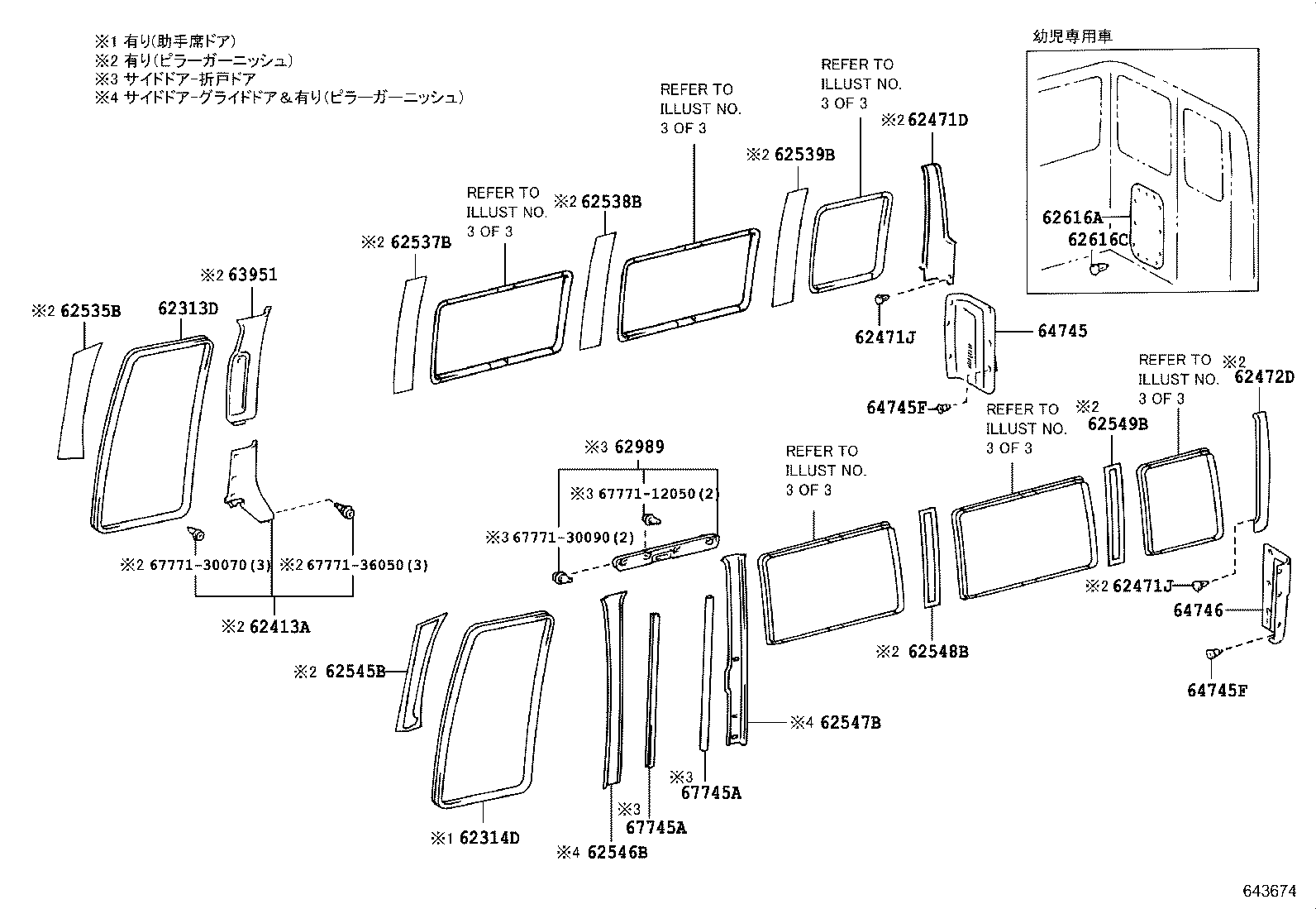 Figure 643674