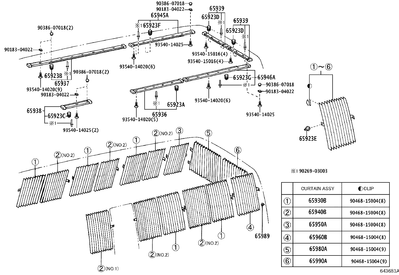 Figure 643681A