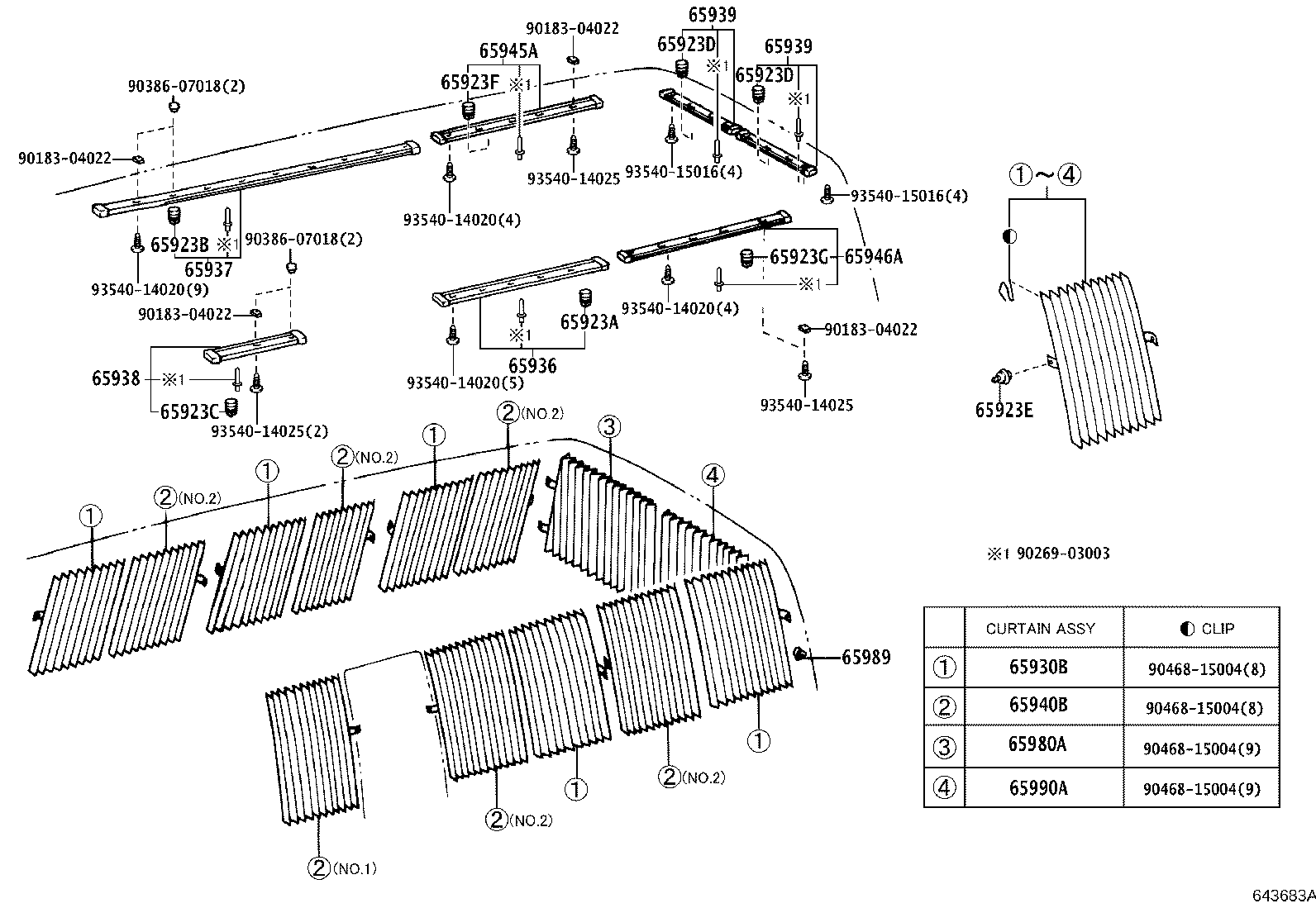 Figure 643683A