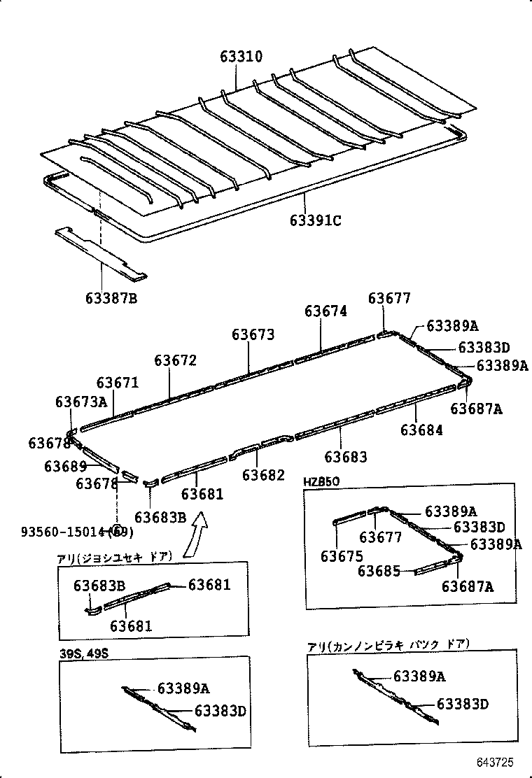 Figure 643725