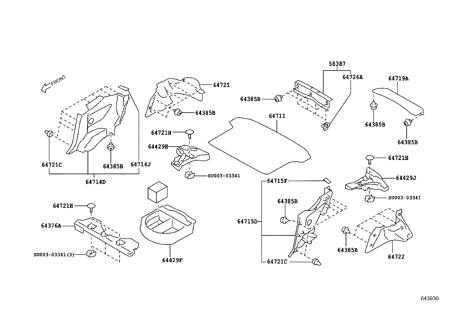 Figure 643930