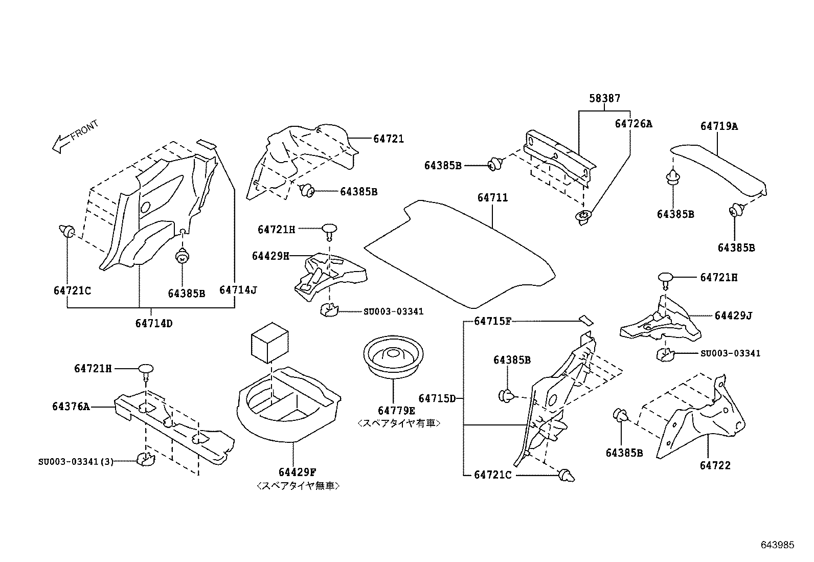 Figure 643985