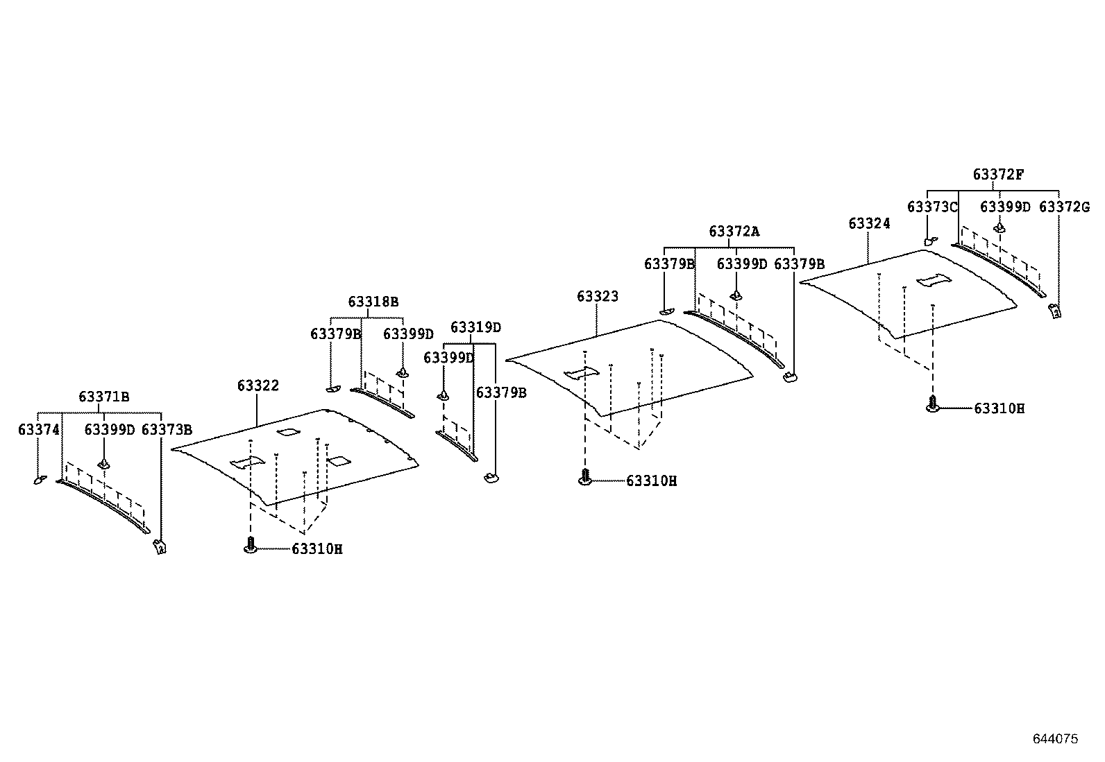 Figure 644075