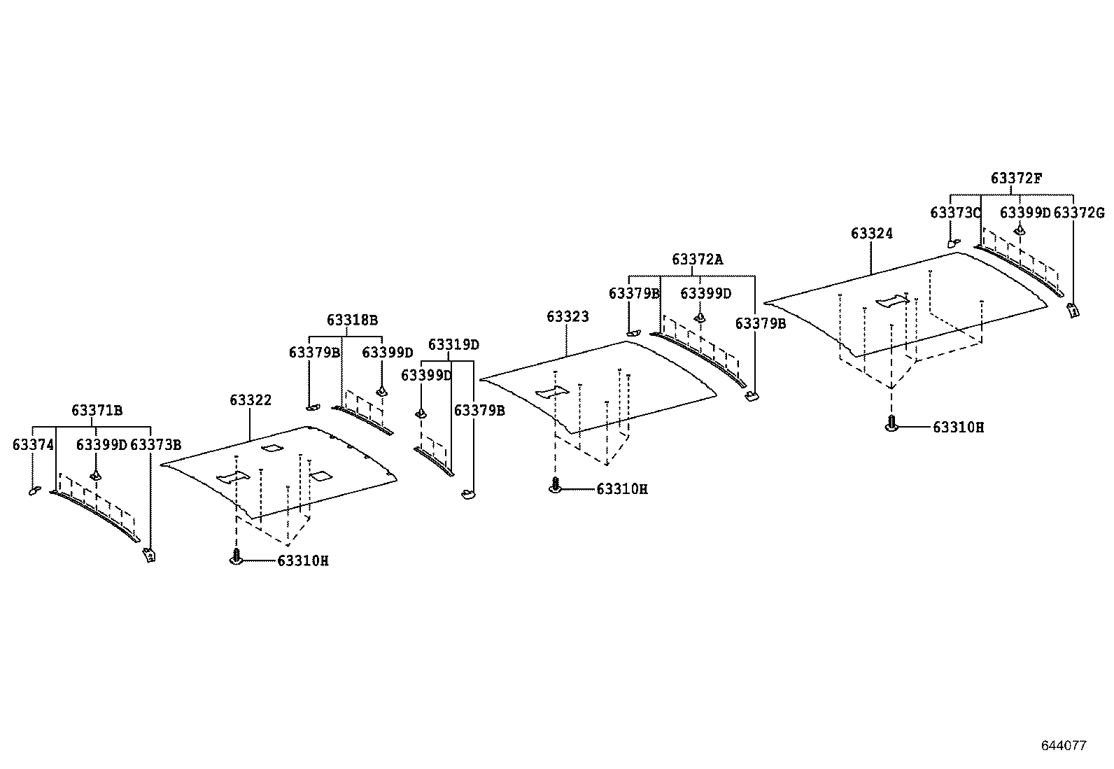 Figure 644077