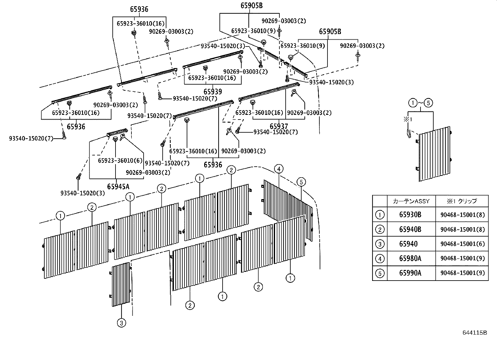 Figure 644115B