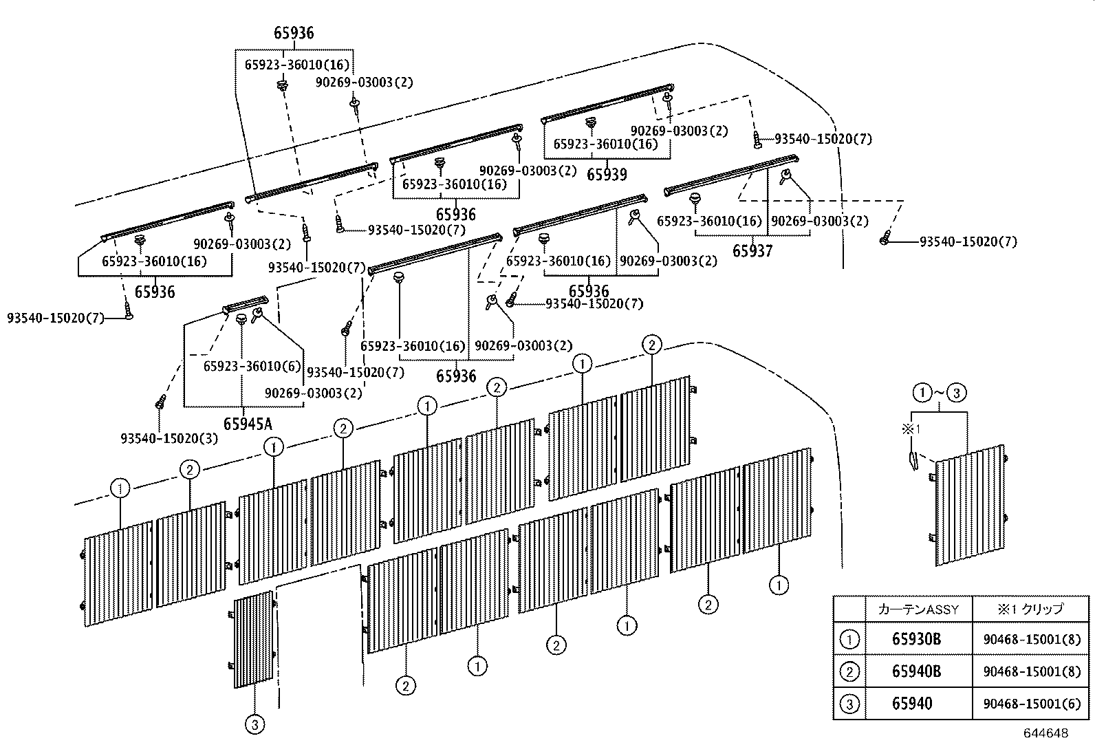 Figure 644648