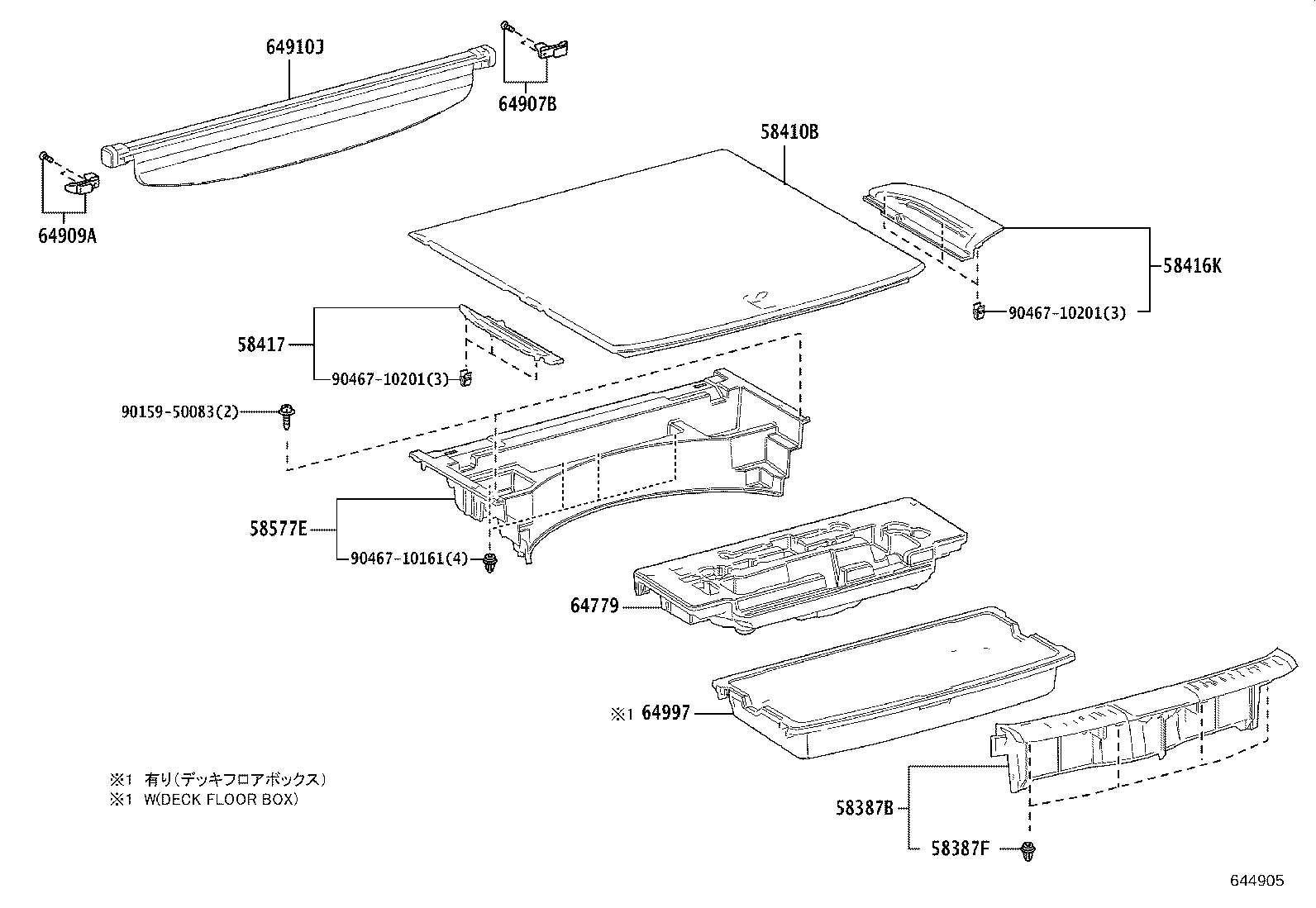 Figure 644905