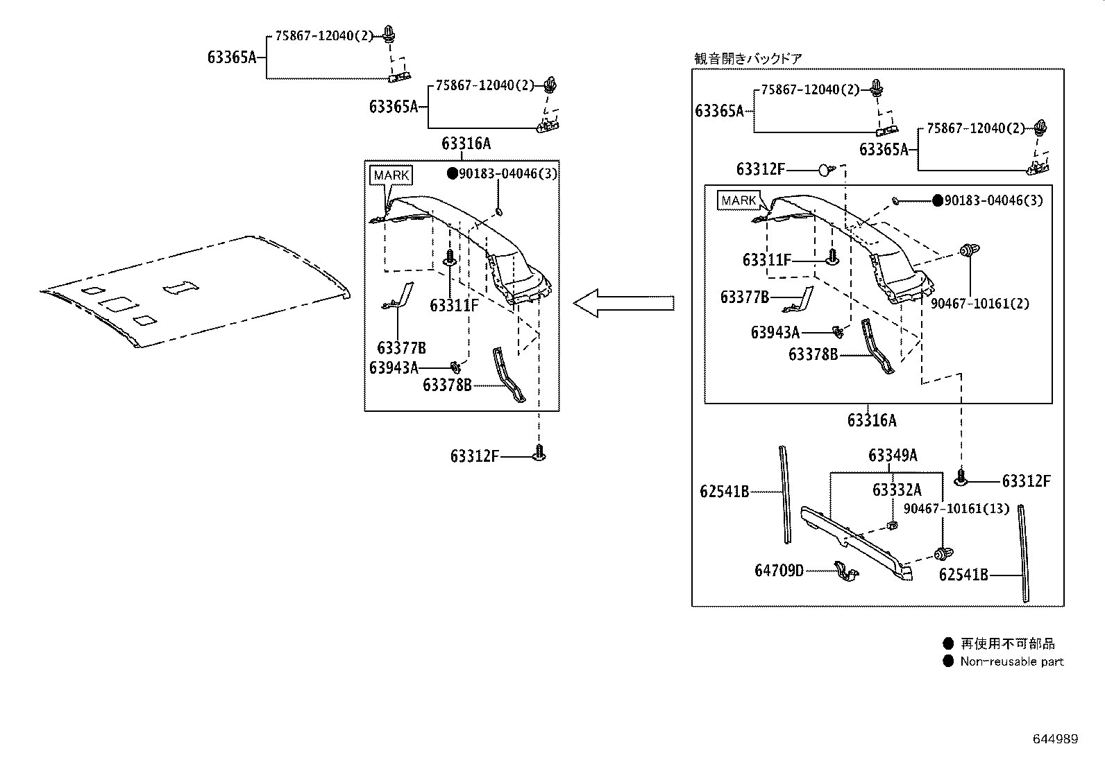 Figure 644989