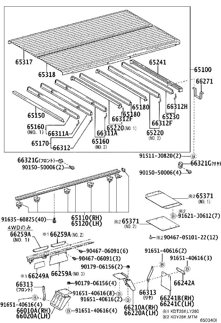 Figure 650340I