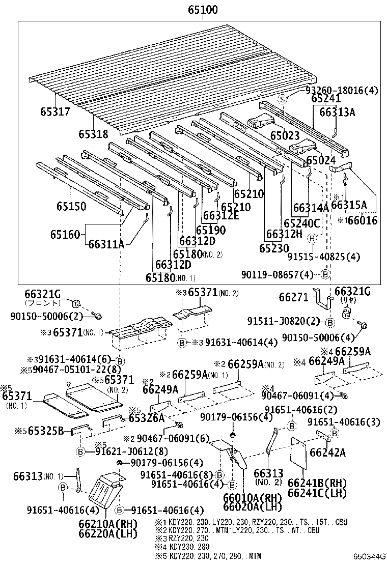 Figure 650344G