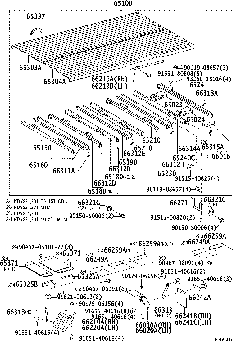 Figure 650941C
