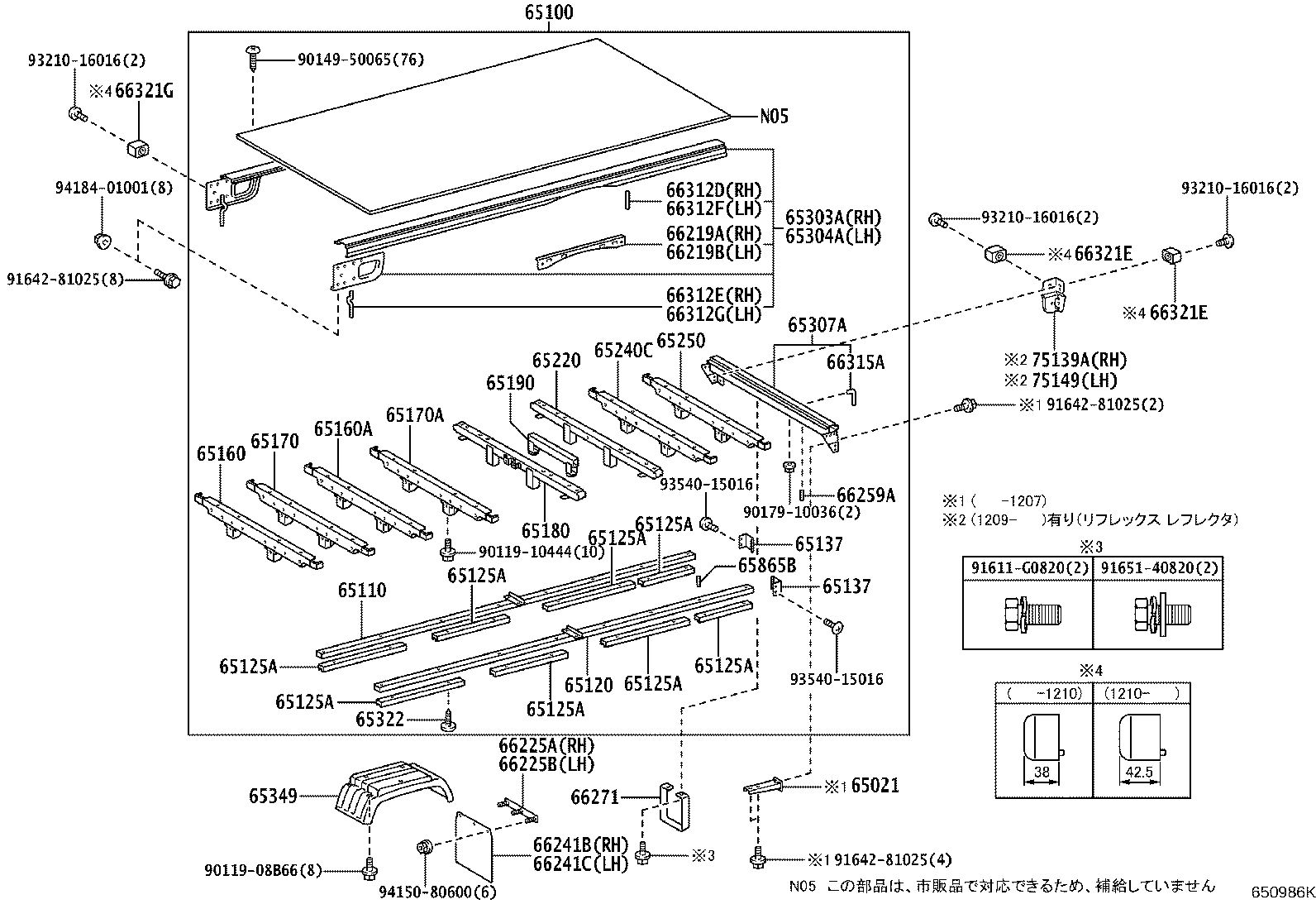 Figure 650986K