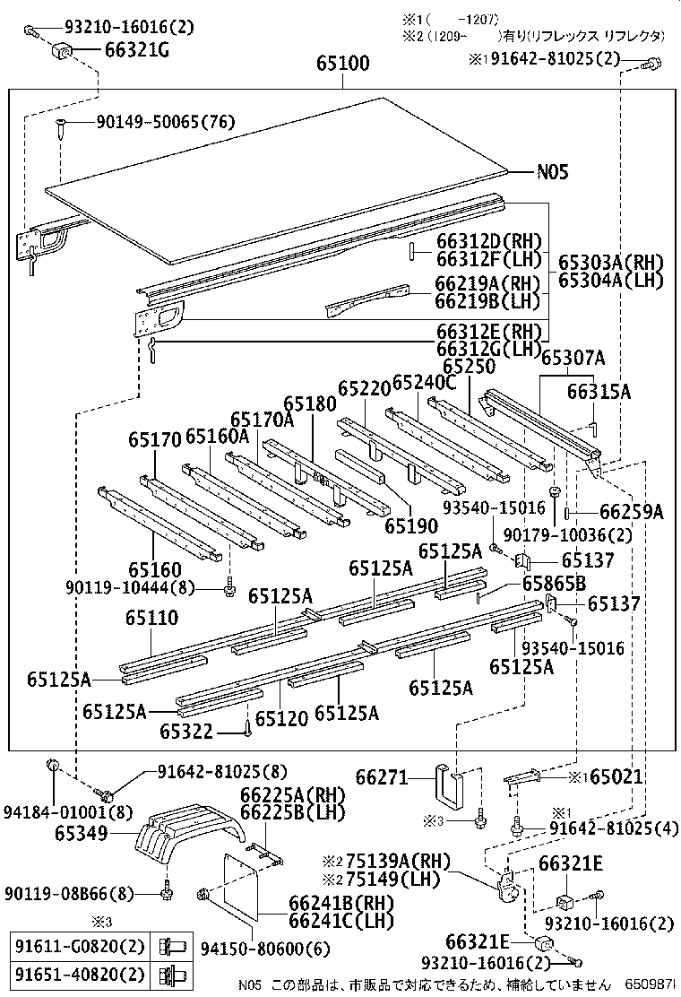 Figure 650987I
