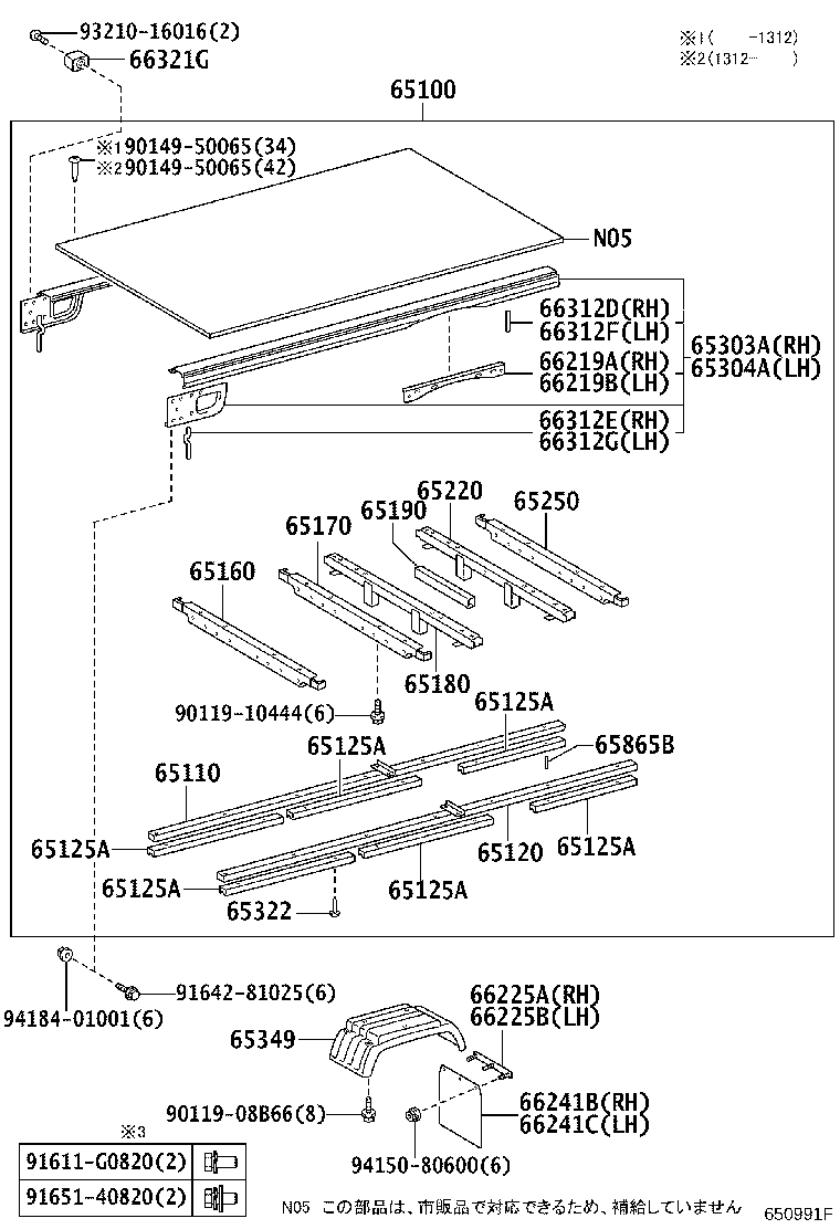 Figure 650991F