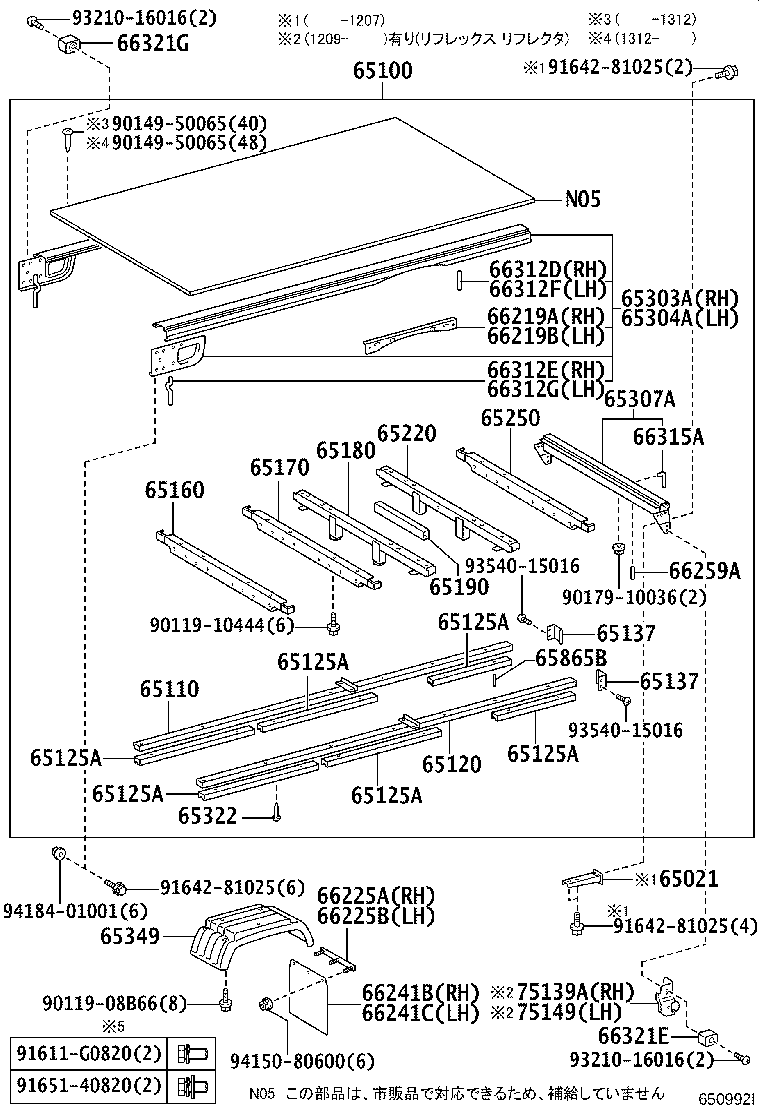 Figure 650992I
