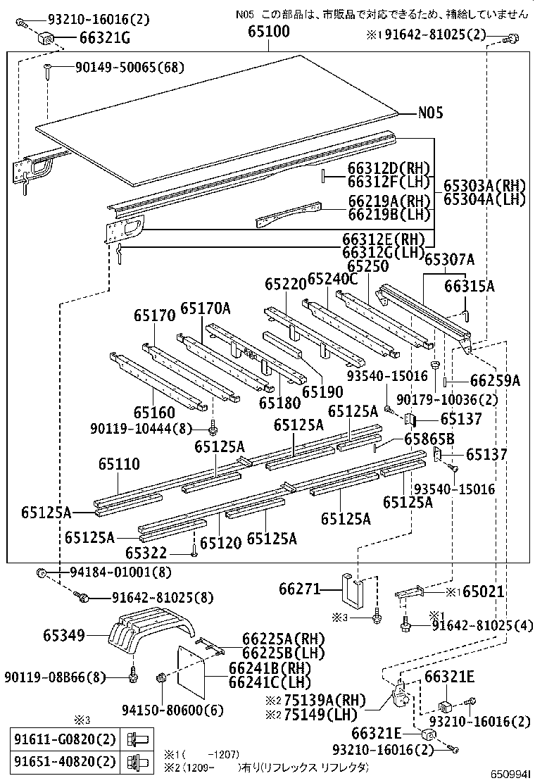 Figure 650994I