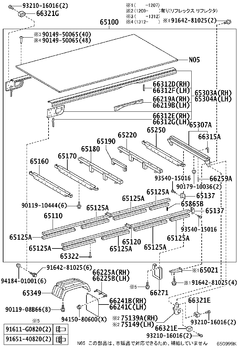 Figure 650999K