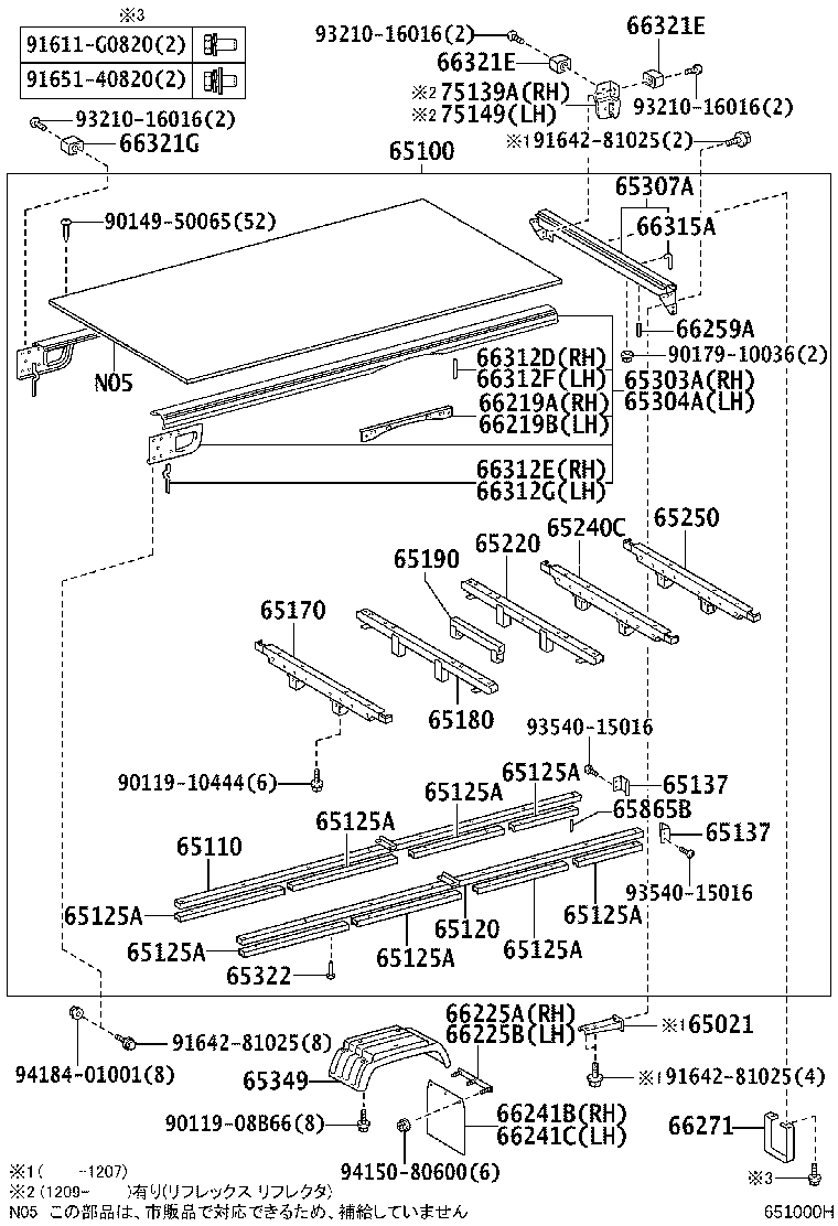 Figure 651000H