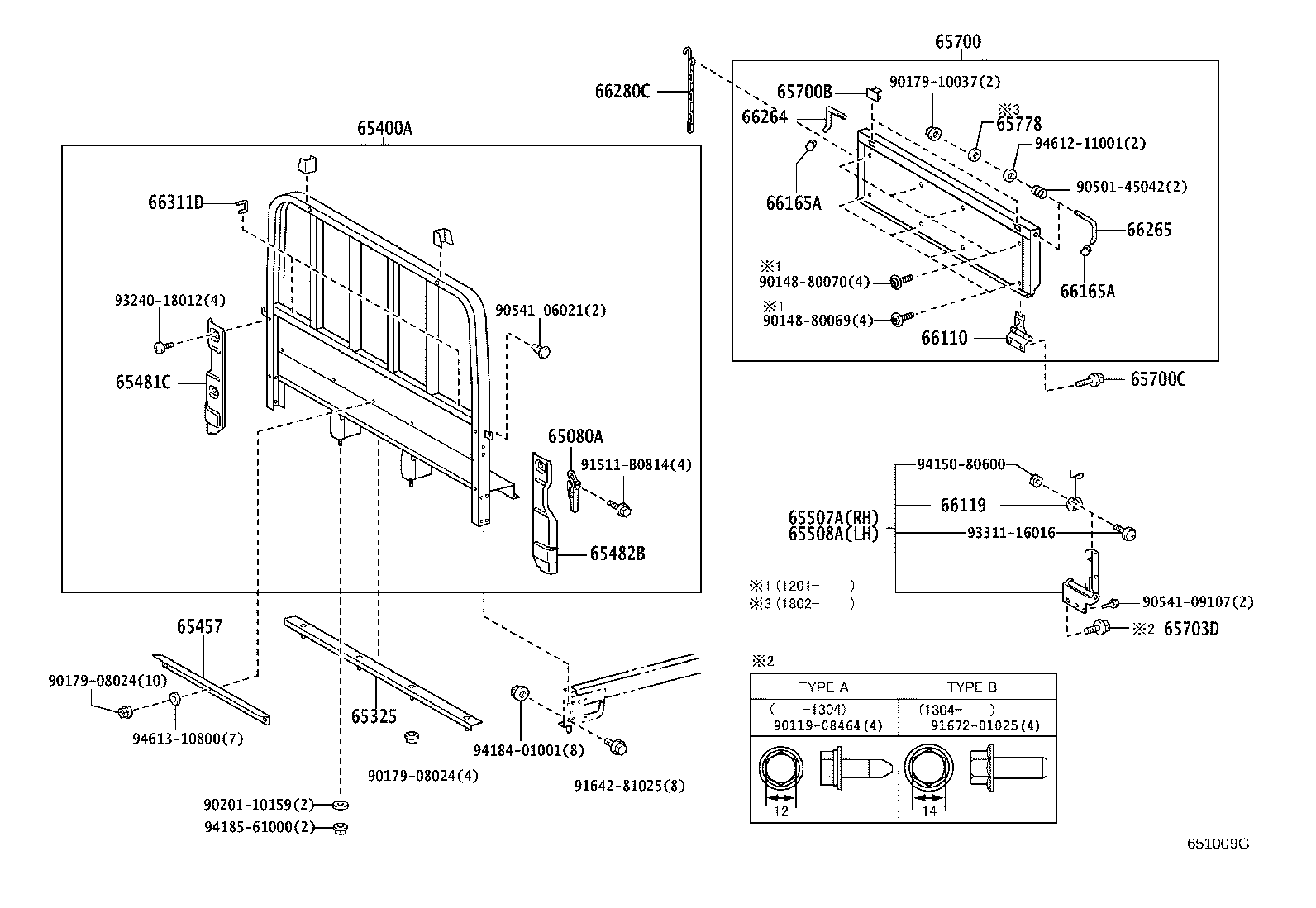 Figure 651009G