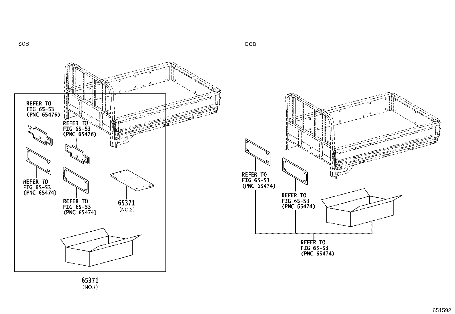 Figure 651592