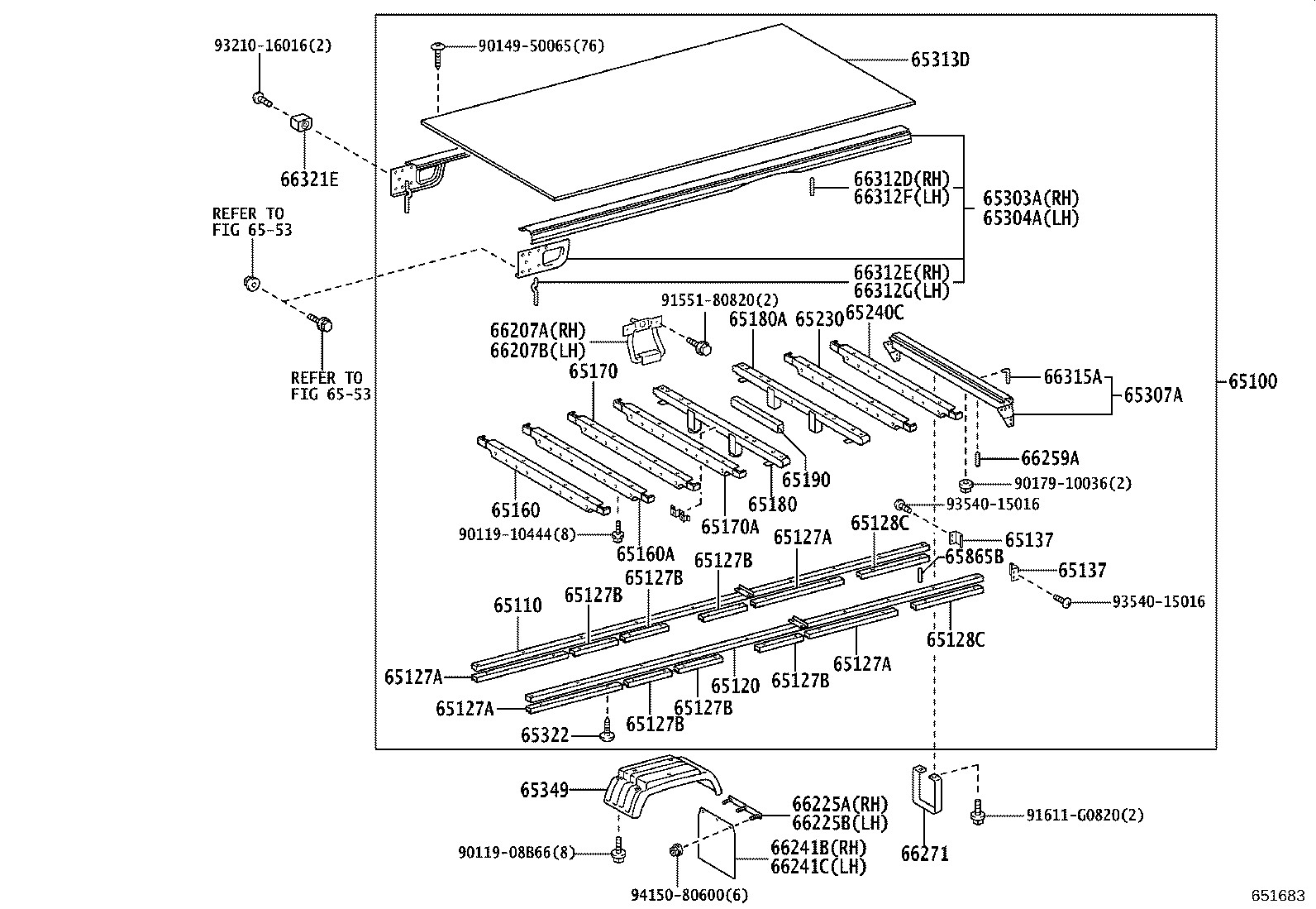 Figure 651683