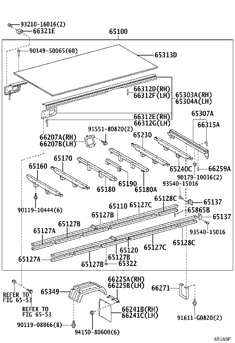 Figure 65169F