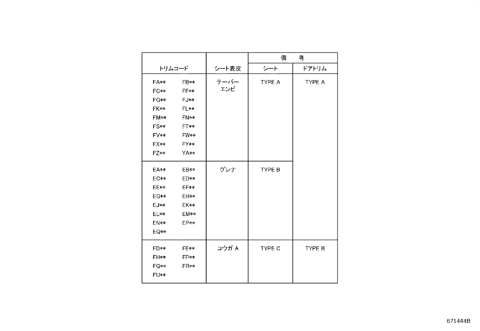 Figure 671444B