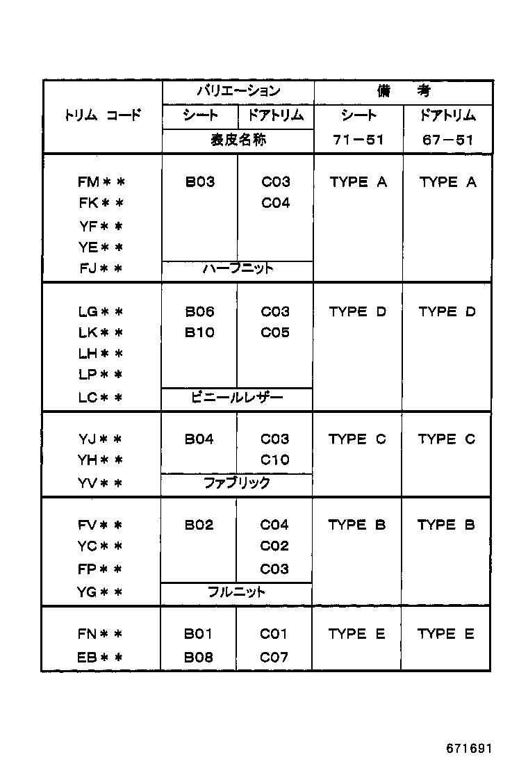 Figure 671691