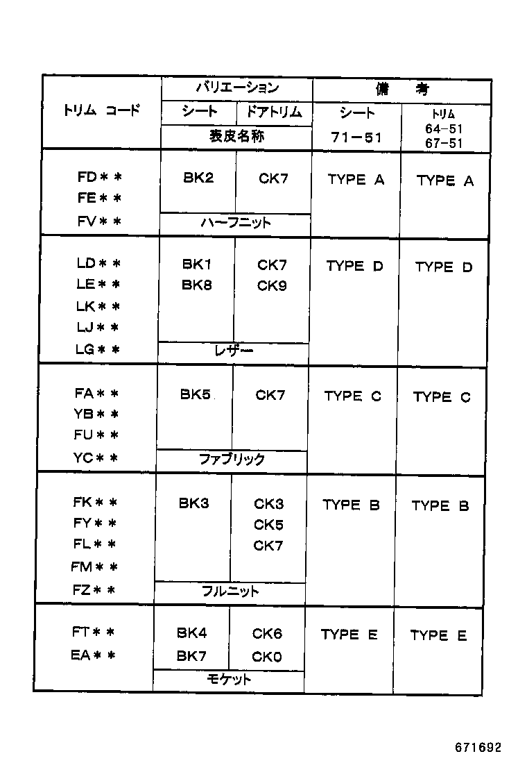 Figure 671692