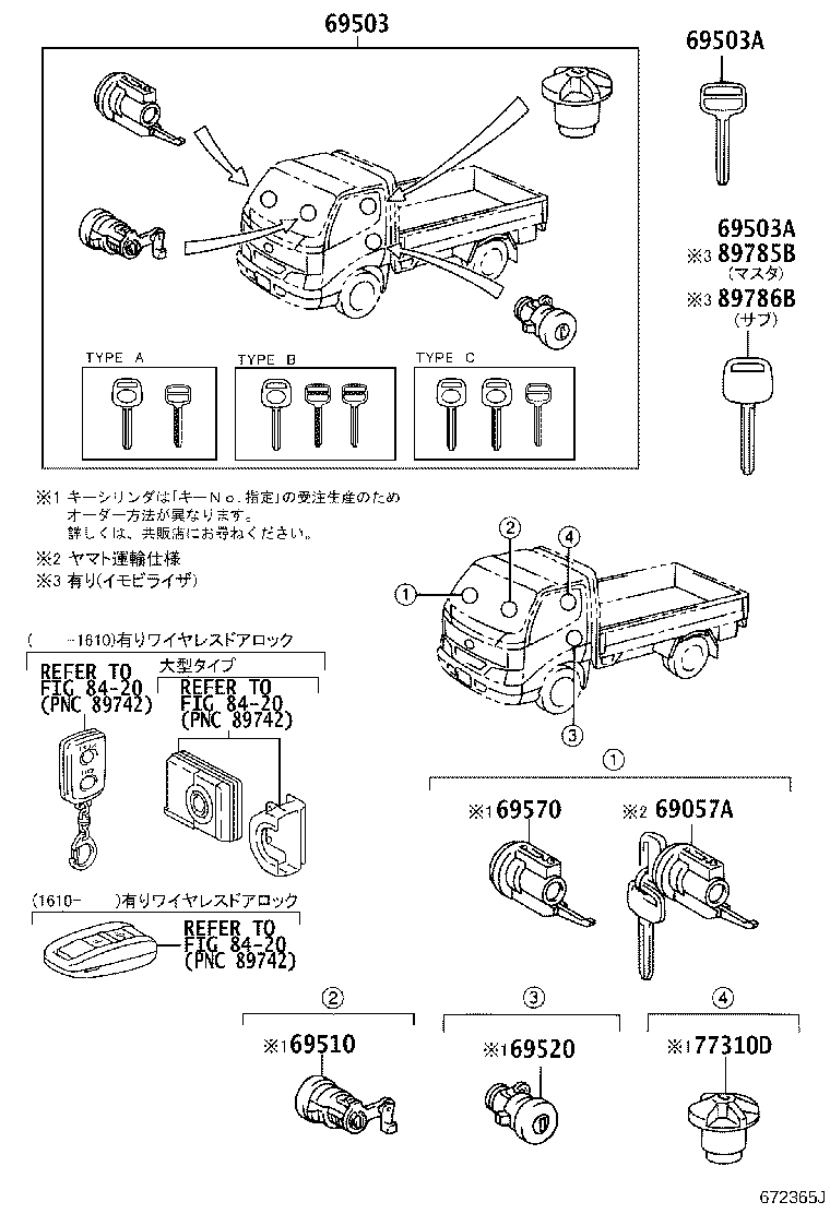 Figure 672365J