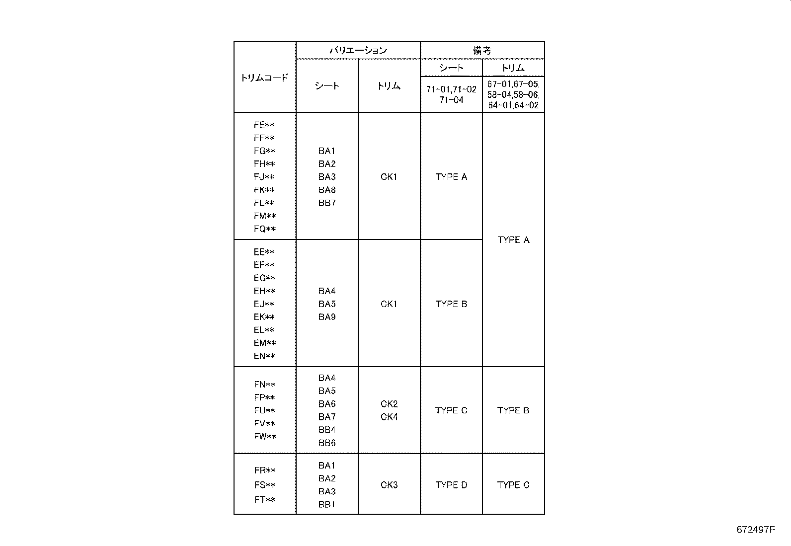 Figure 672497F