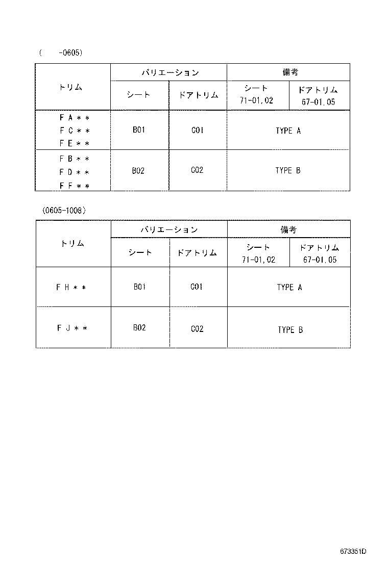 Figure 673351D