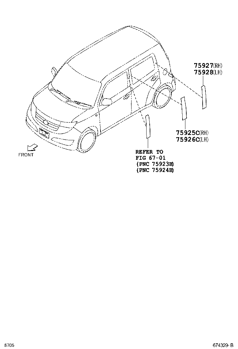 Figure 674329B