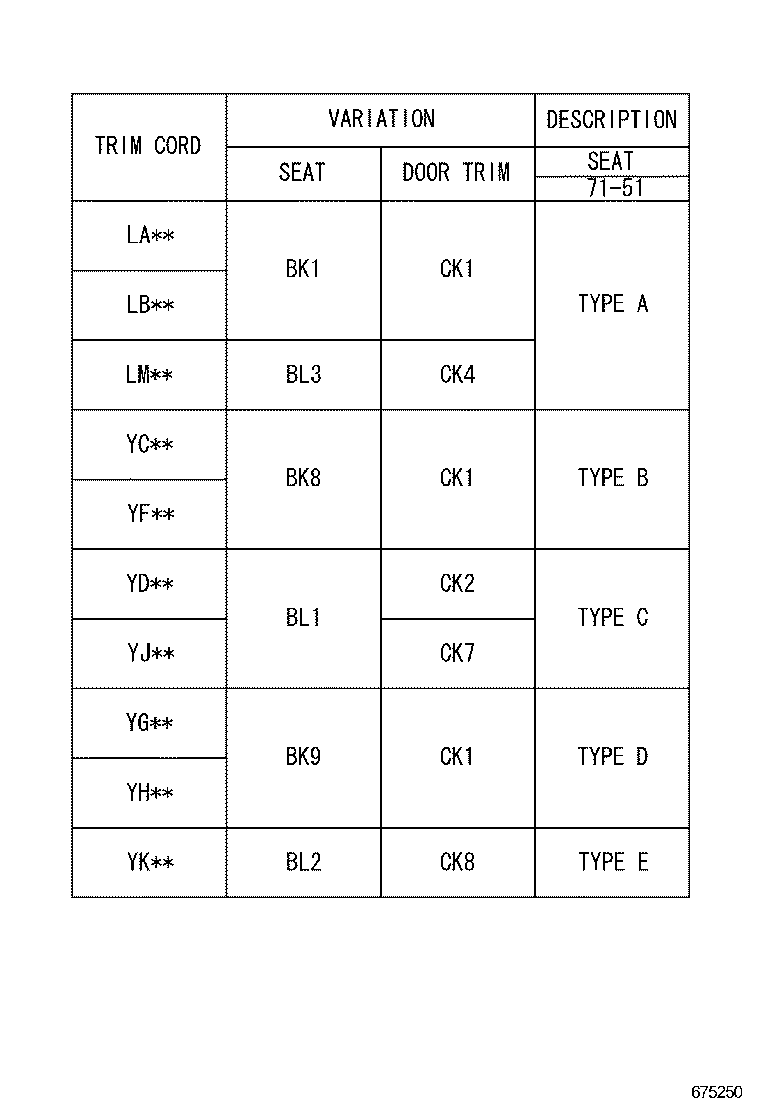 Figure 675250
