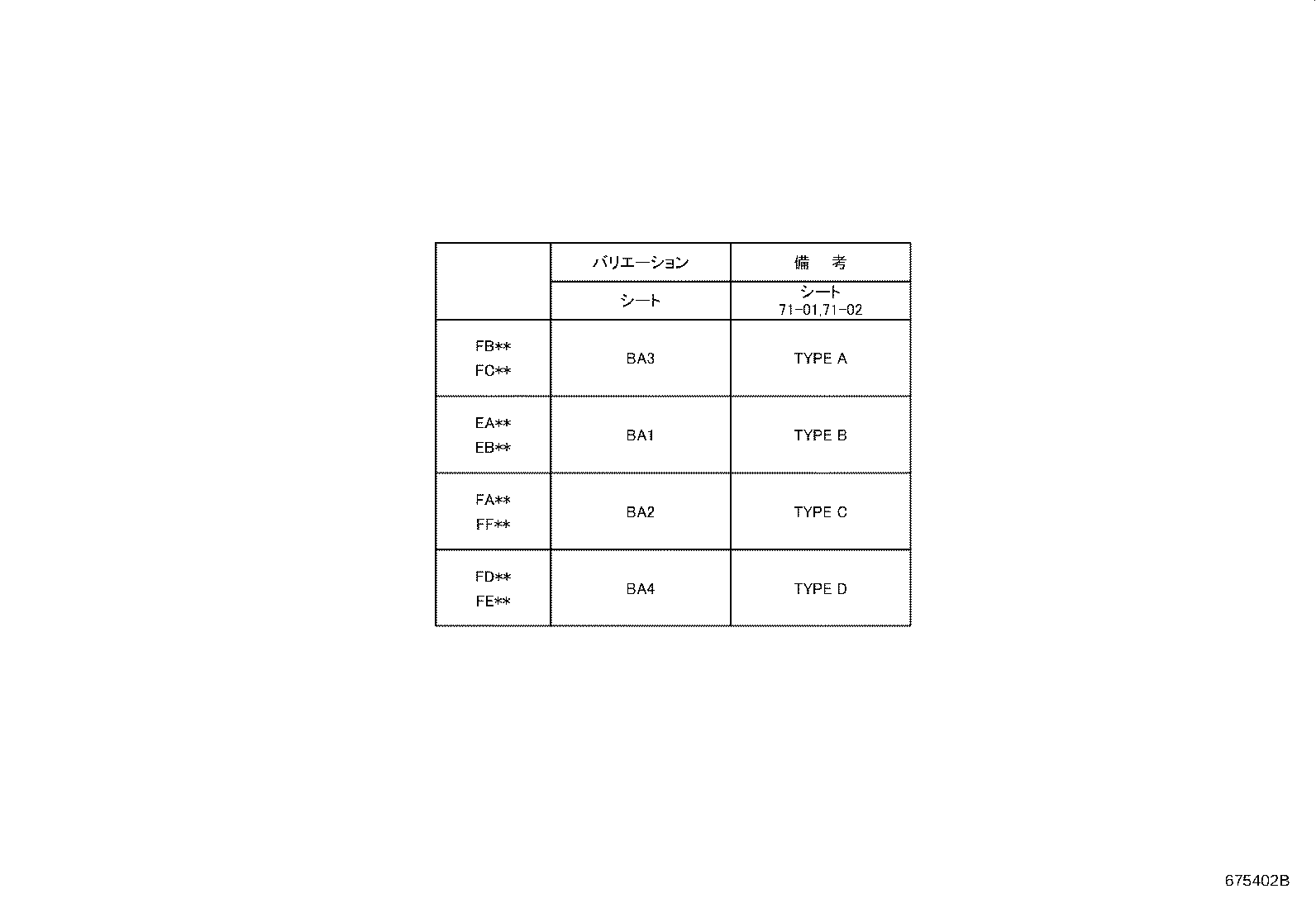 Figure 675402B