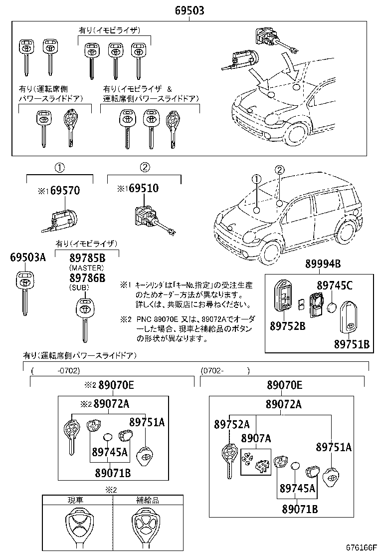 Figure 676166F