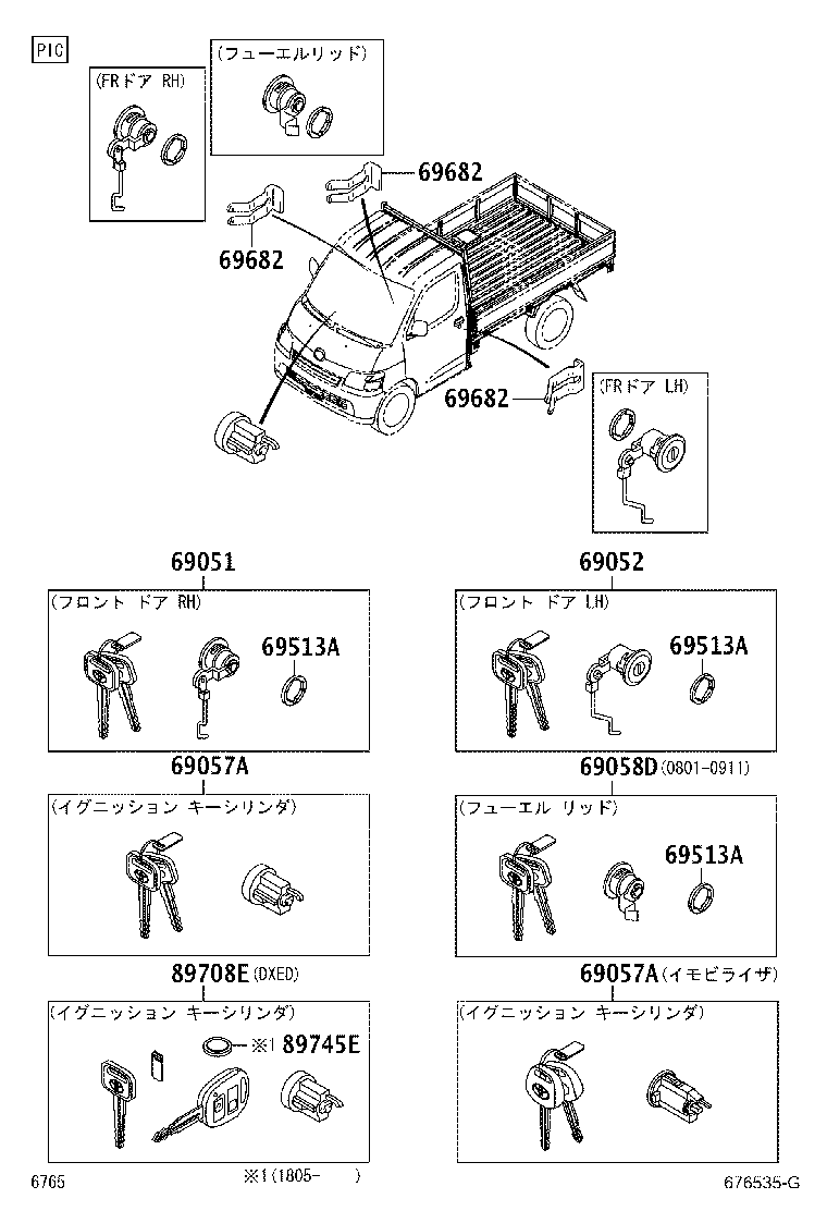 Figure 676535G